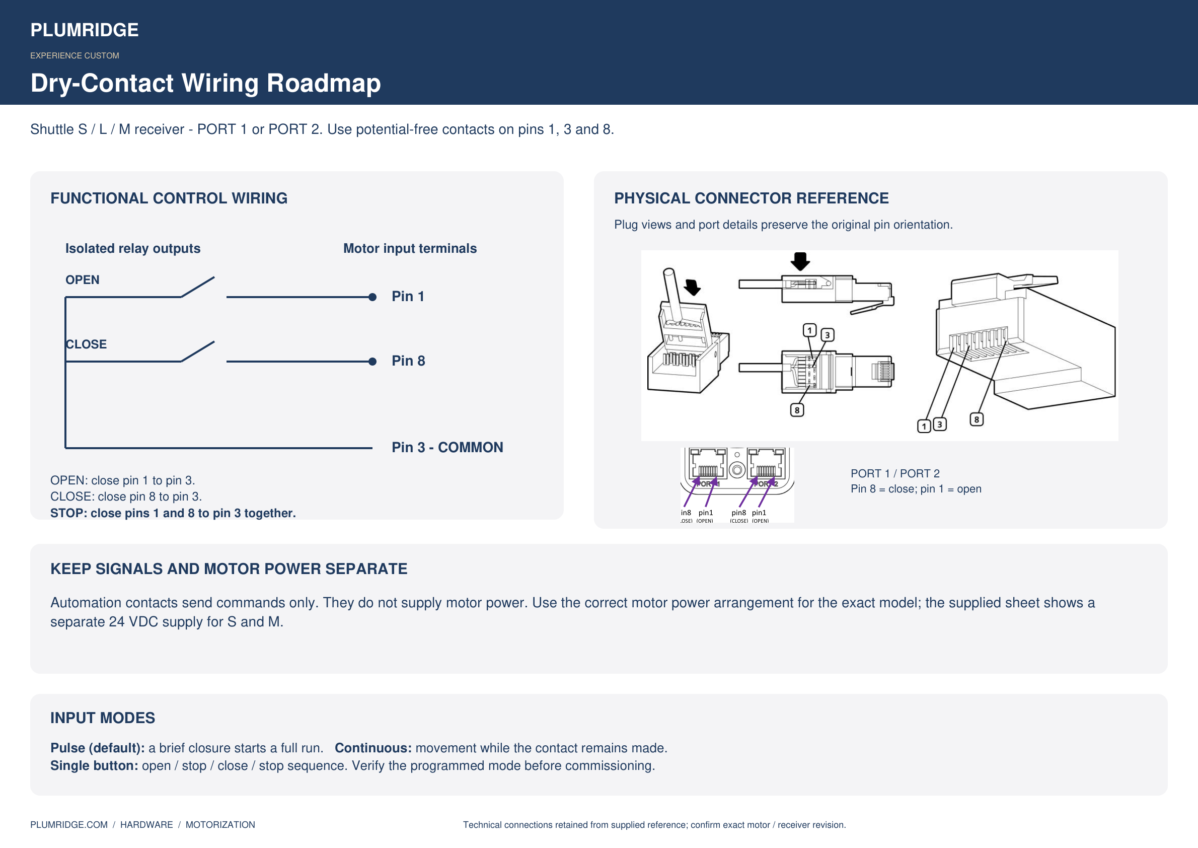 Plumridge dry-contact wiring diagram