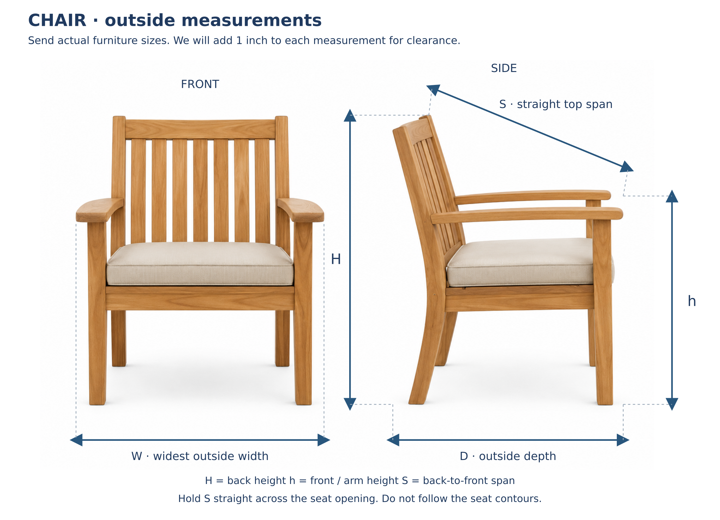 Chair front and side diagrams showing overall width, depth, back and front heights, and straight top span
