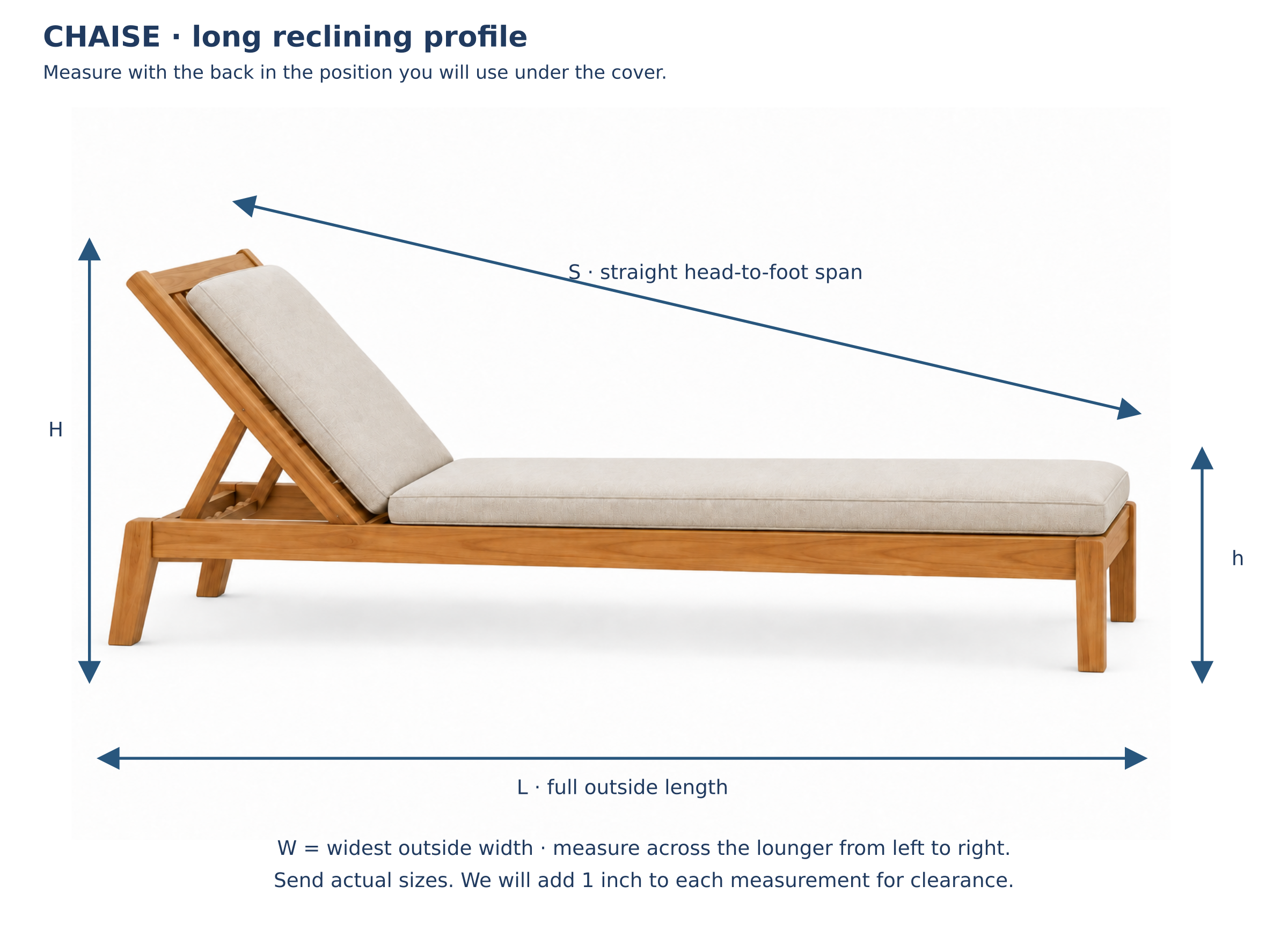 Chaise front and side diagrams showing overall width, length, head and foot heights, and straight top span